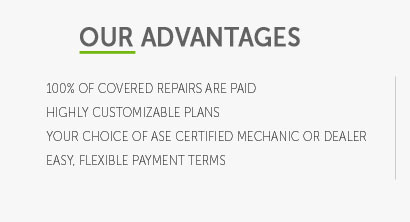 limited vs unlimited warranty car